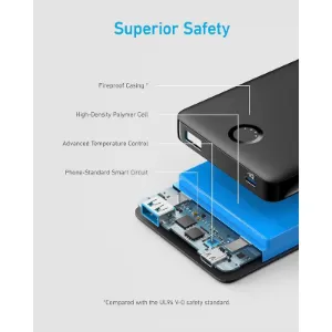 تصویر   پاوربانک انکر مدل  12W 10000mAh A1334H11